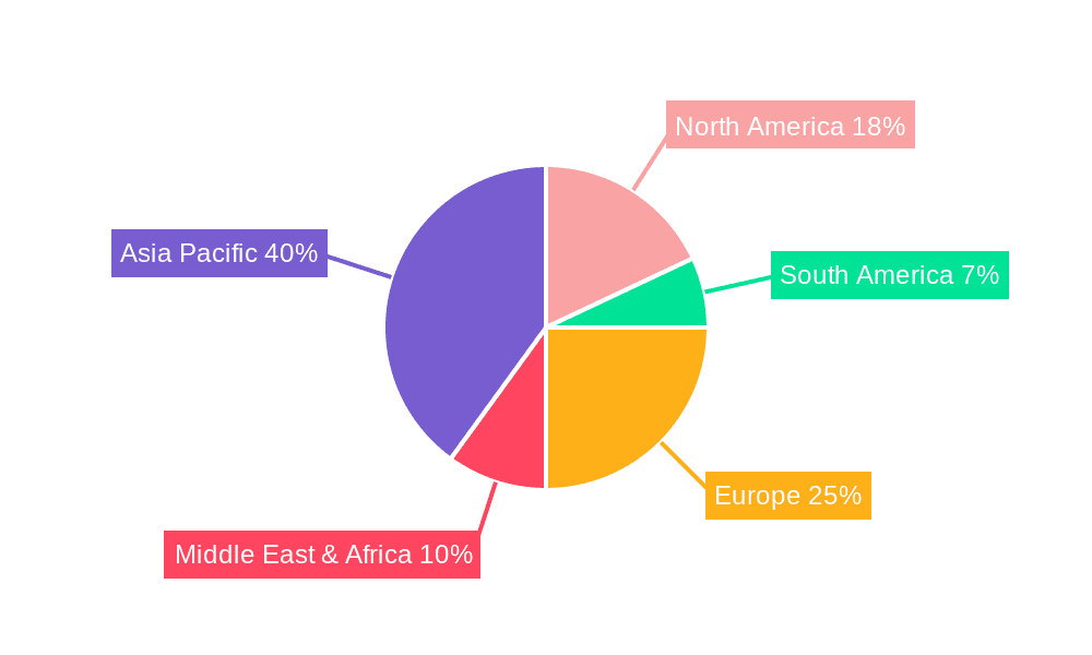 2,4-Dichlorobenzyl Chloride Market Share by Region - Global Geographic Distribution