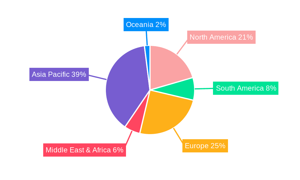 2-Butyloctanedioic Acid Market Share by Region - Global Geographic Distribution