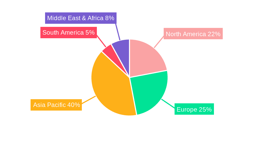 3,3,3-Trifluoropropylene Carbonate Market Share by Region - Global Geographic Distribution