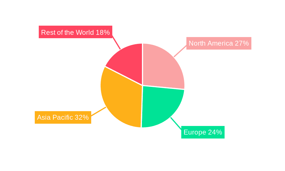 3,4-Dimethoxyphenylacetonitrile Market Share by Region - Global Geographic Distribution