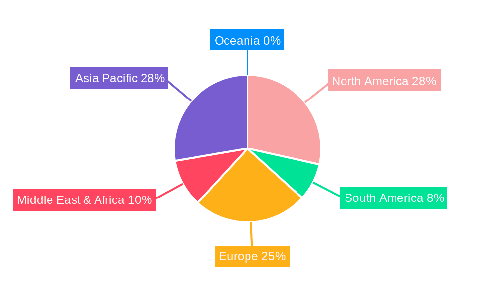 3-Side Seal Pouches Market Share by Region - Global Geographic Distribution