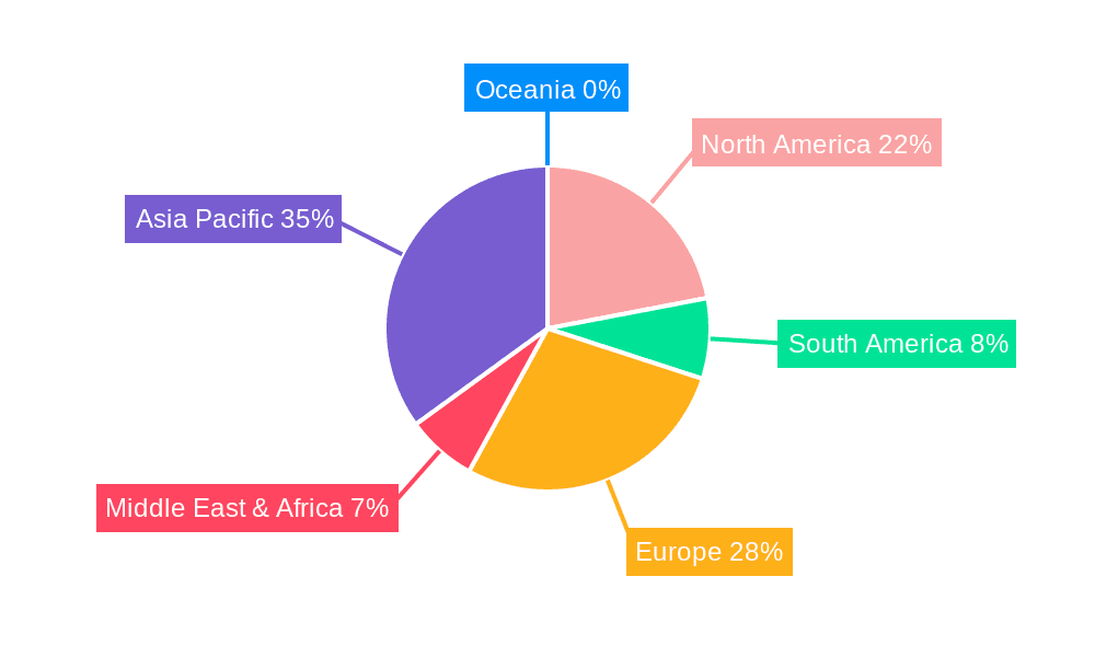 304 Stainless Steel Foil Market Share by Region - Global Geographic Distribution