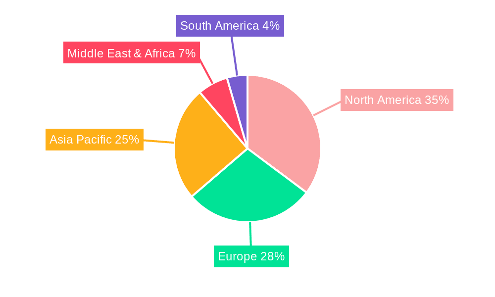 3D Mapping and 3D Modeling Software Market Share by Region - Global Geographic Distribution