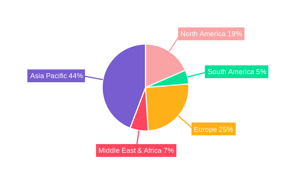 4,4'-Difluorobenzophenone Market Share by Region - Global Geographic Distribution