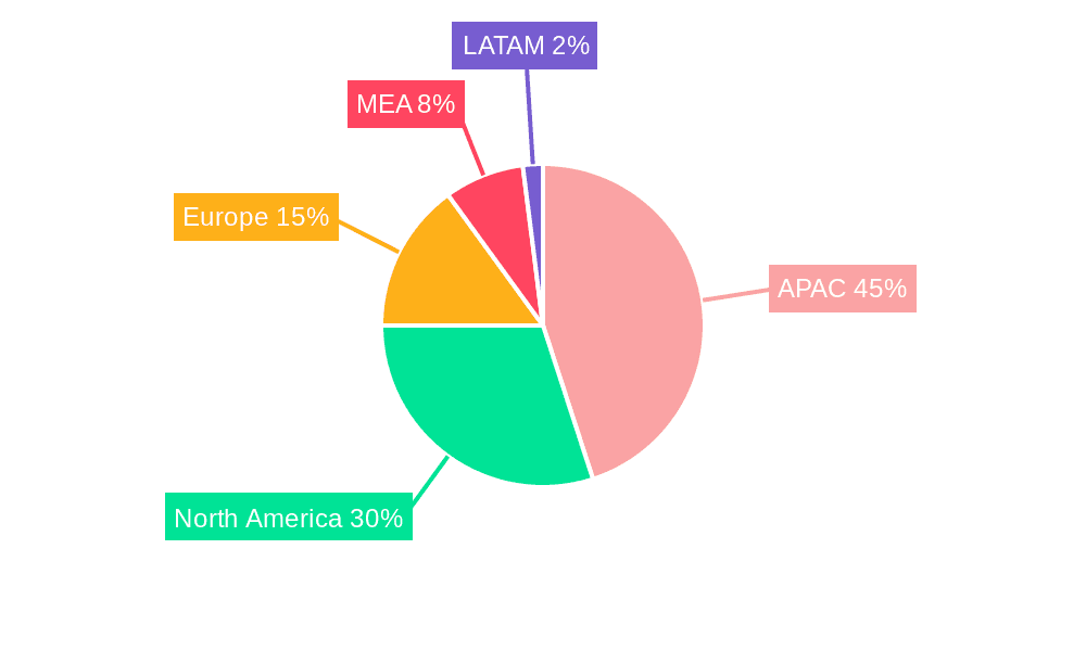 5G Chipset Market Market Share by Region - Global Geographic Distribution