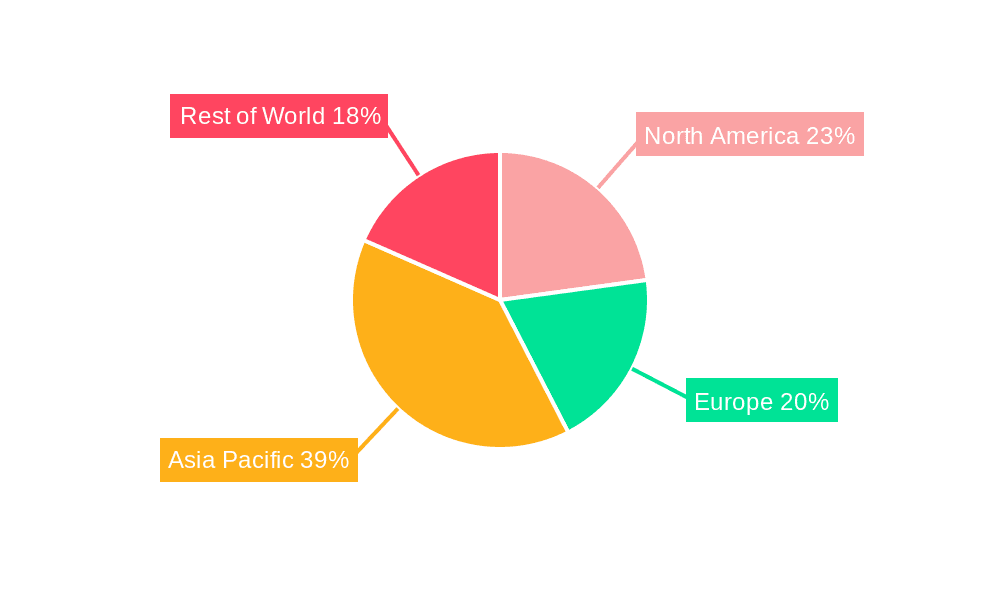 5G Extended Small Base Station Market Share by Region - Global Geographic Distribution