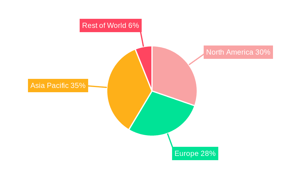 6 Axis Articulated Robots Market Share by Region - Global Geographic Distribution