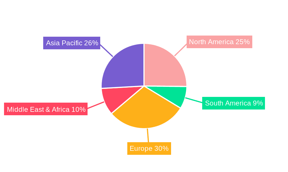 AC/DC Magnetic Field Meter Market Share by Region - Global Geographic Distribution