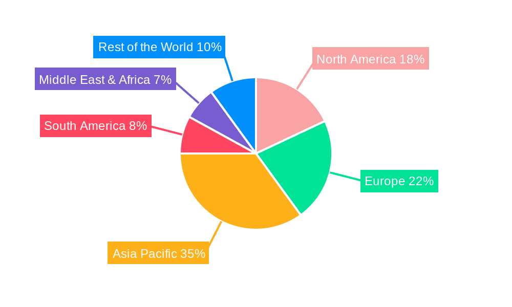 AC Chokes Market Share by Region - Global Geographic Distribution