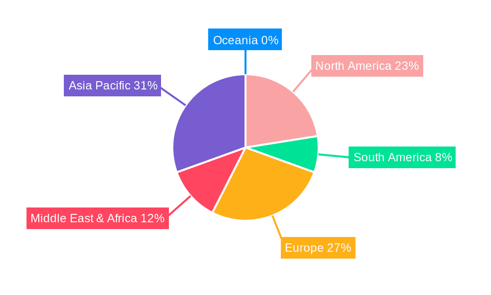 AC Electric Motors Market Share by Region - Global Geographic Distribution