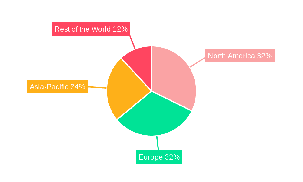 ADAS Market Market Share by Region - Global Geographic Distribution