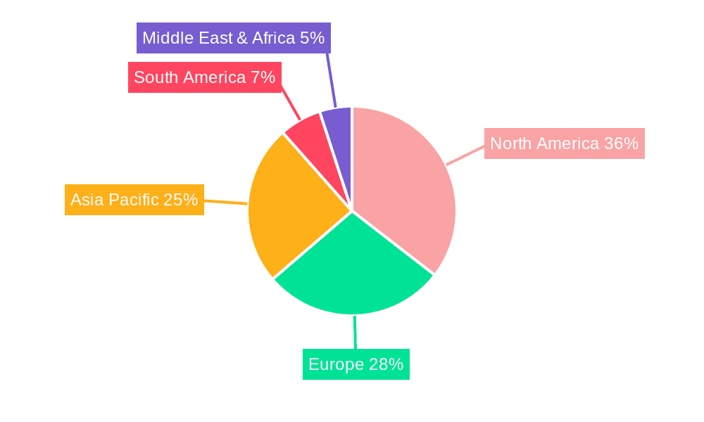 AI Medical Imaging Software for Lung Diseases Market Share by Region - Global Geographic Distribution
