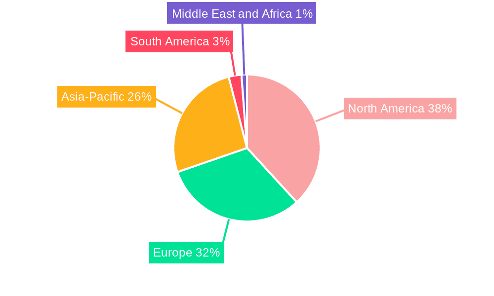 AI-Powered End-to-End Contract Management Solutions Market Share by Region - Global Geographic Distribution