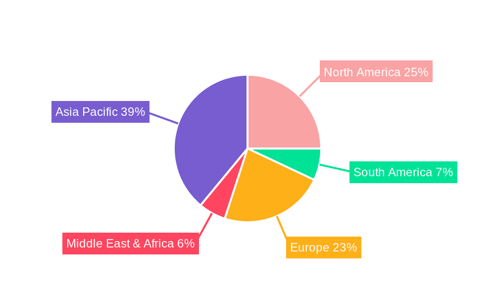 Abrasives Market Share by Region - Global Geographic Distribution