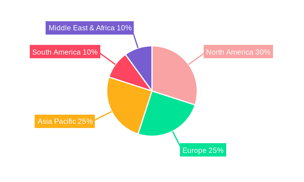 Absorbable Surgical Suture Market Share by Region - Global Geographic Distribution