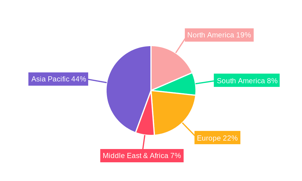 Accelerators for Rubber Manufacturing Market Share by Region - Global Geographic Distribution