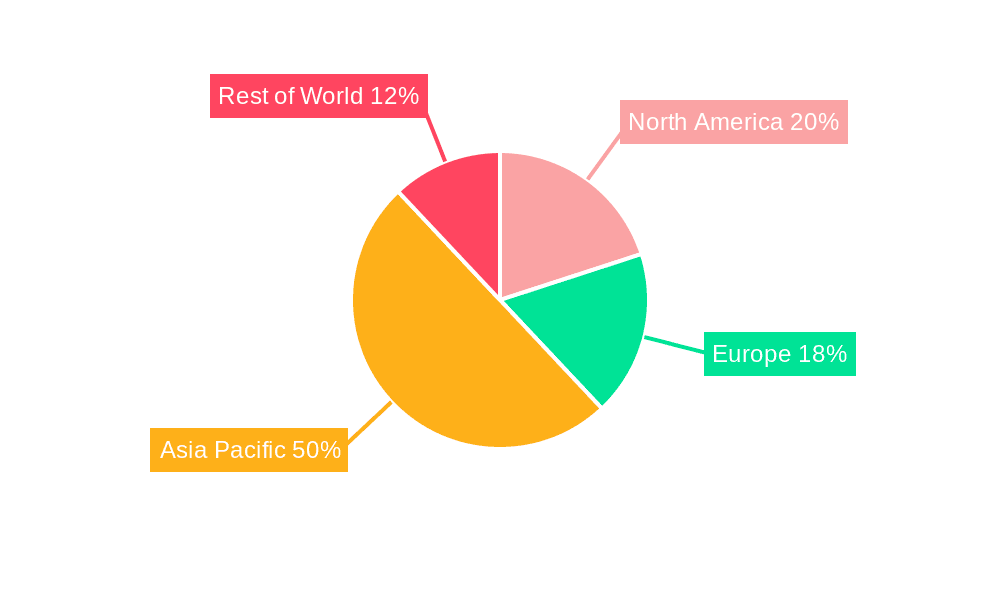 Acetylene Black Powder for Lithium Batteries Market Share by Region - Global Geographic Distribution