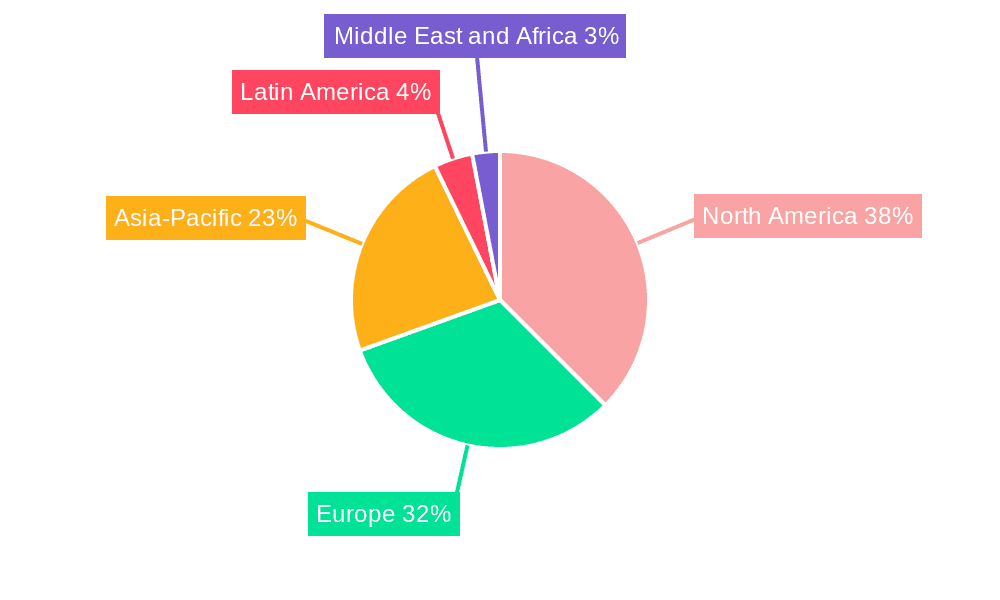 Acquired Orphan Blood Diseases Therapeutics Market Market Share by Region - Global Geographic Distribution