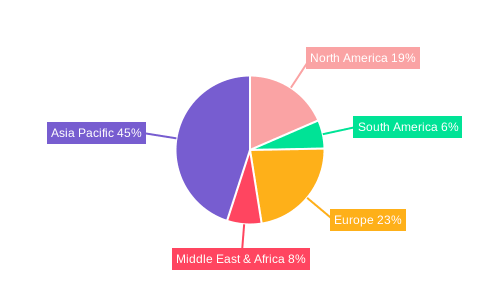 Acrylic Acid and Esters Market Share by Region - Global Geographic Distribution