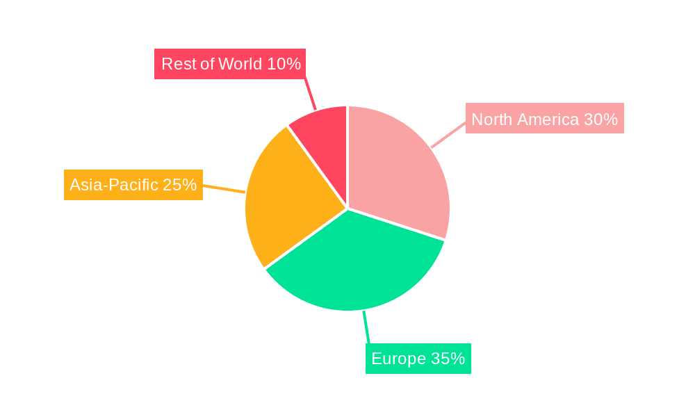 AdBlue Dispensing Equipments Market Share by Region - Global Geographic Distribution
