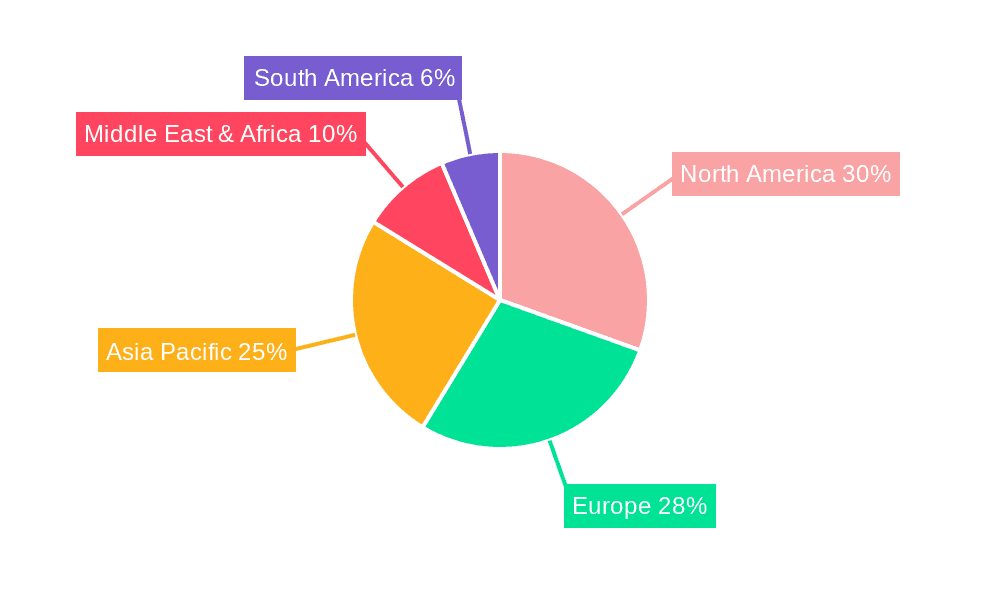 Adult Goggles Market Share by Region - Global Geographic Distribution