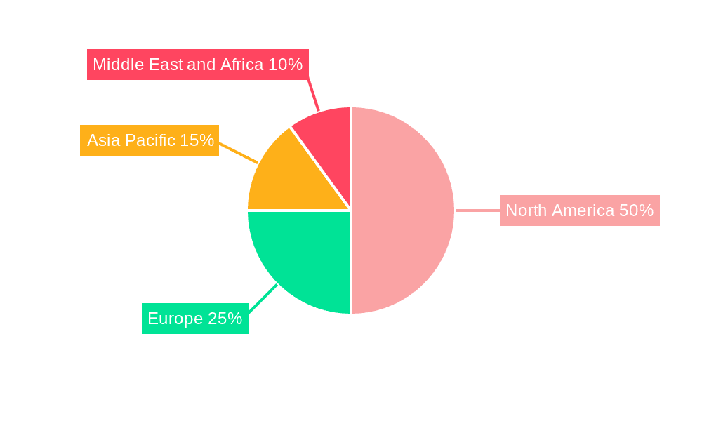 Advanced Glazing Material Market Share by Region - Global Geographic Distribution