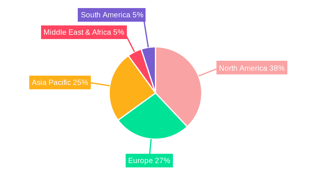 Advertising Platform Market Share by Region - Global Geographic Distribution