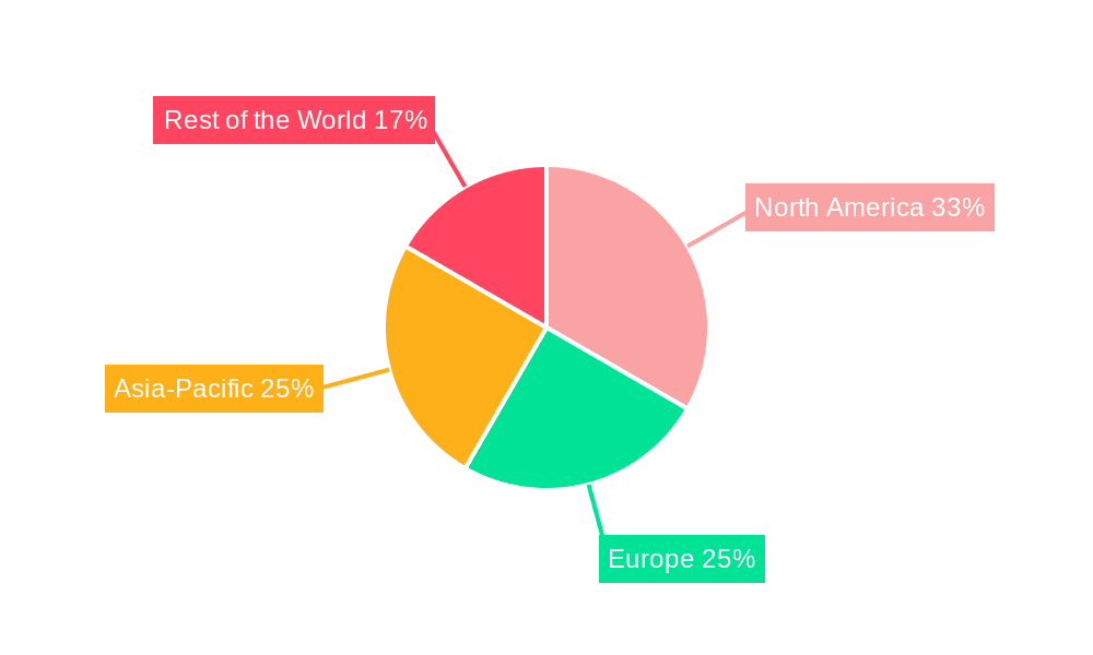 Aerospace Valve Market Market Share by Region - Global Geographic Distribution