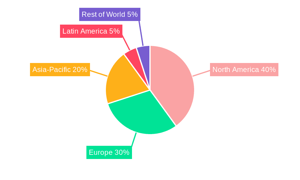 Aesthetic Soft Tissue Fillers Market Share by Region - Global Geographic Distribution