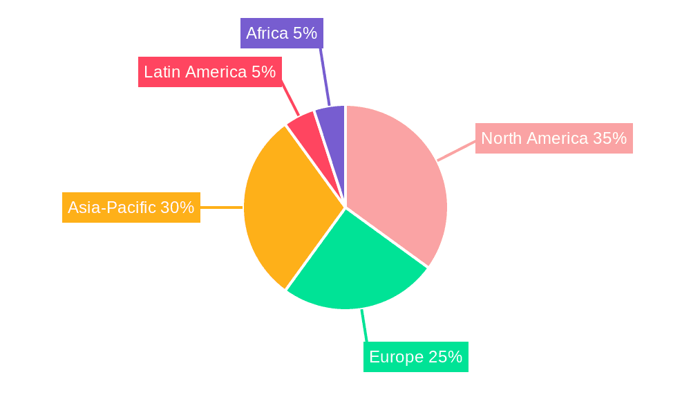 Agricultural Activator Adjuvants Market Share by Region - Global Geographic Distribution