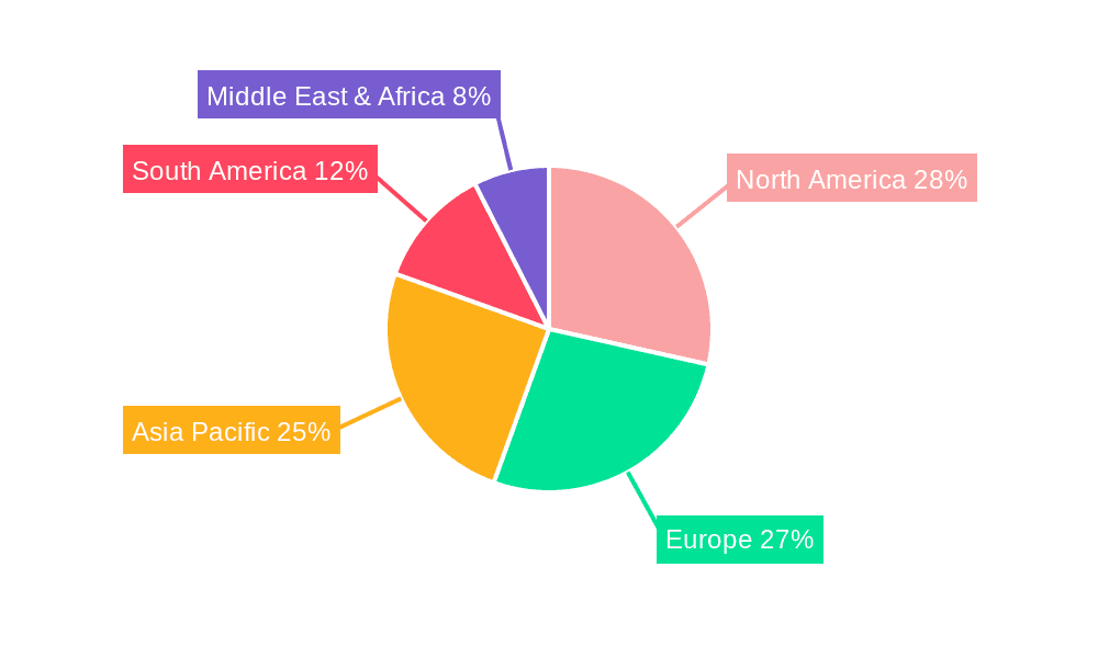 Agricultural Tractor Implements Market Share by Region - Global Geographic Distribution