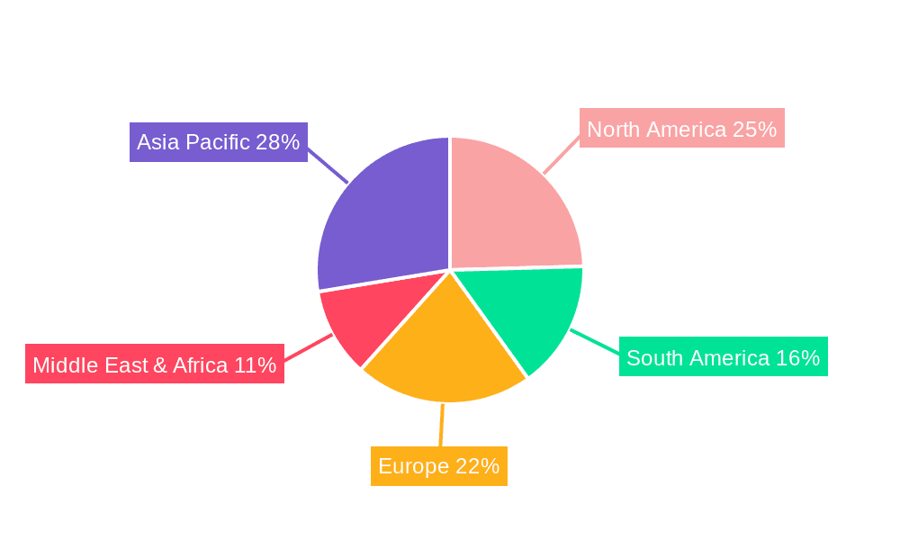 Agriculture Activator Adjuvant Market Share by Region - Global Geographic Distribution