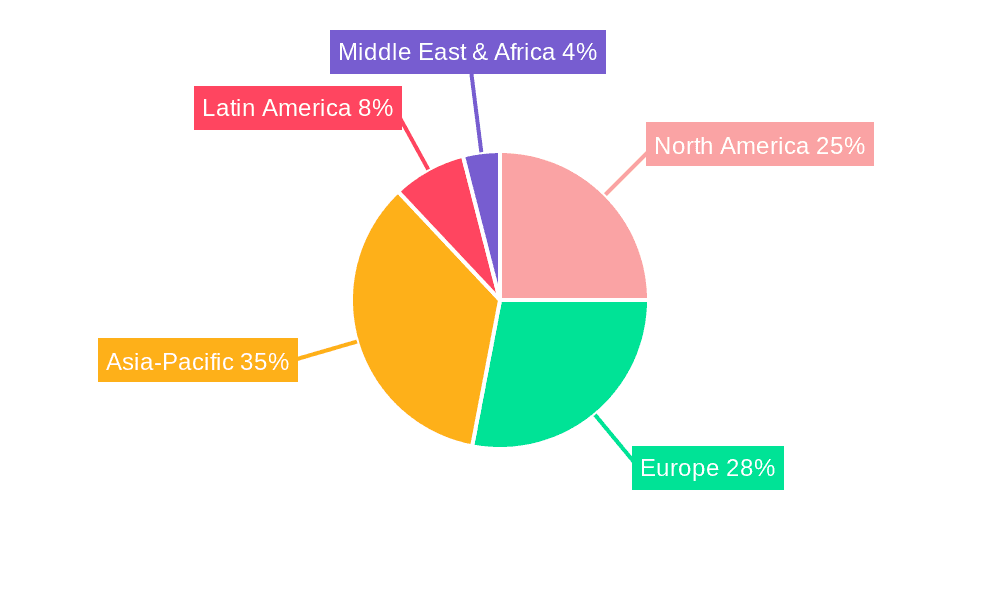 Agriculture Dyes and Pigments Market Share by Region - Global Geographic Distribution
