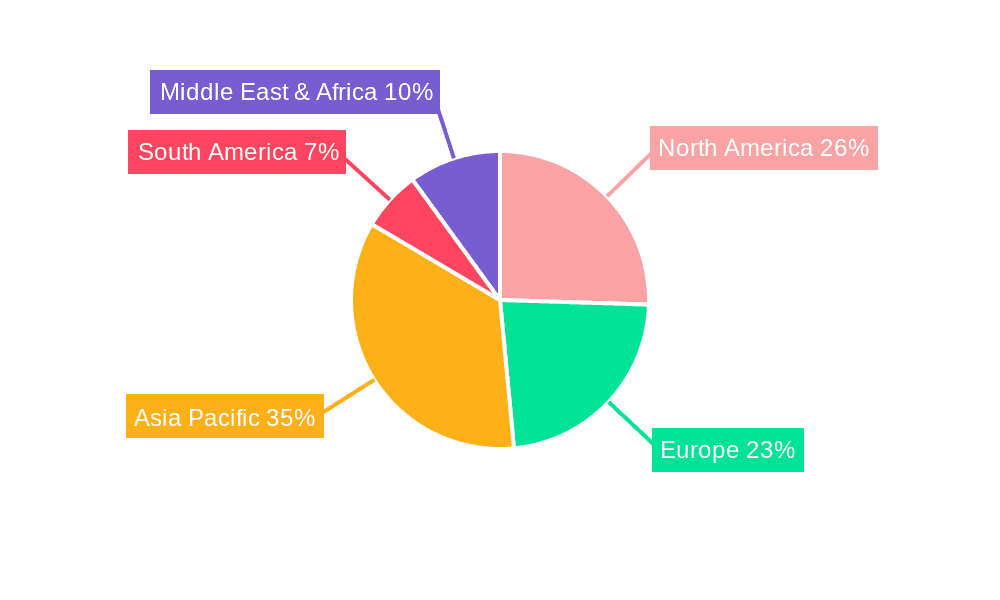 Air Cooled Screw Chiller with Free Cooling Market Share by Region - Global Geographic Distribution
