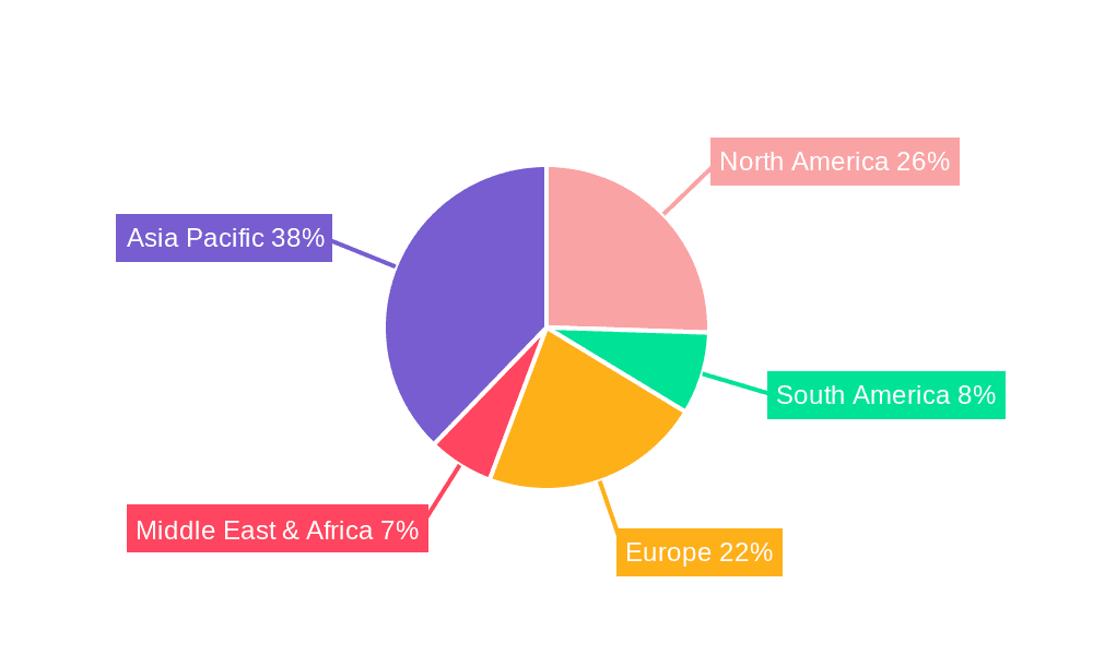 Air Ionizer Market Share by Region - Global Geographic Distribution