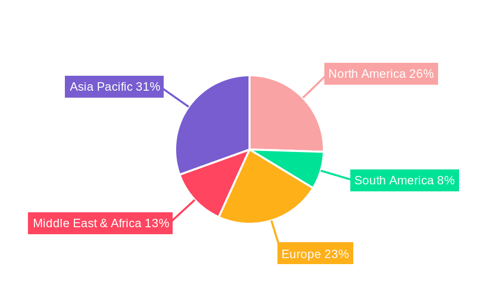 Air-Operated Pinch Valve Market Share by Region - Global Geographic Distribution