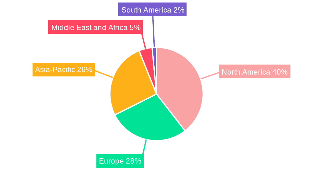 Air Powered Vehicle Market Market Share by Region - Global Geographic Distribution