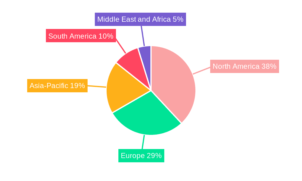 Air Traffic Management Solution Market Share by Region - Global Geographic Distribution