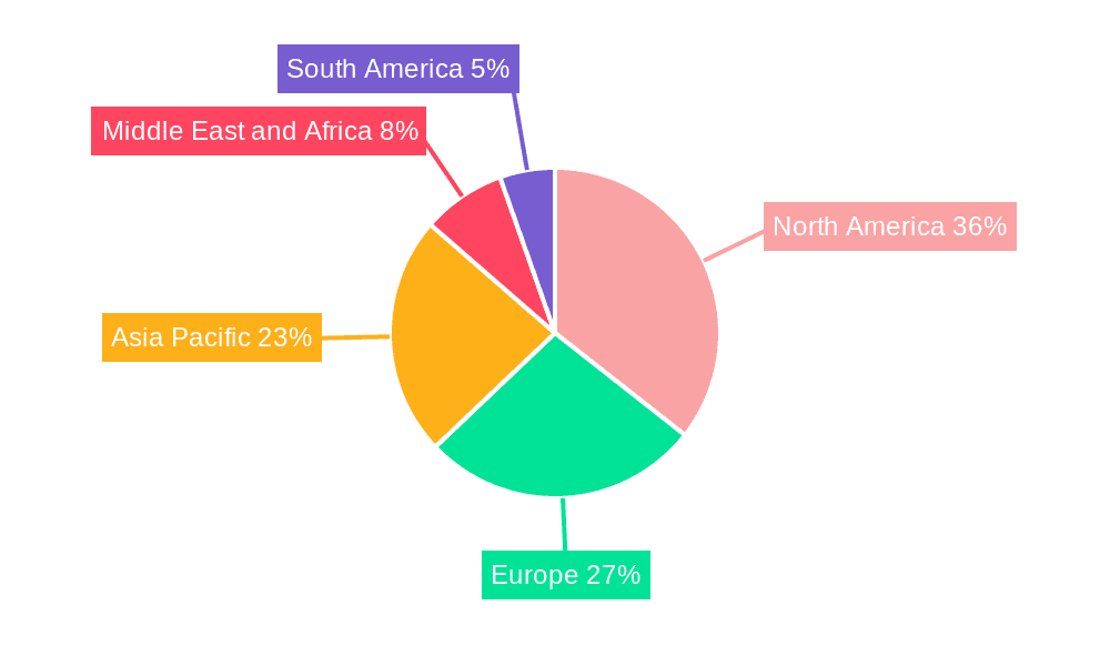 Aircraft Braking System Market Market Share by Region - Global Geographic Distribution