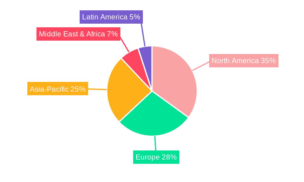 Aircraft Engines and Parts Accessories Market Share by Region - Global Geographic Distribution