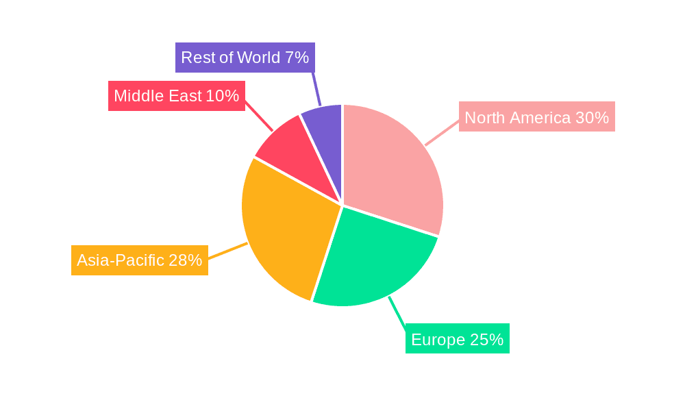 Aircraft Fuel Market Share by Region - Global Geographic Distribution