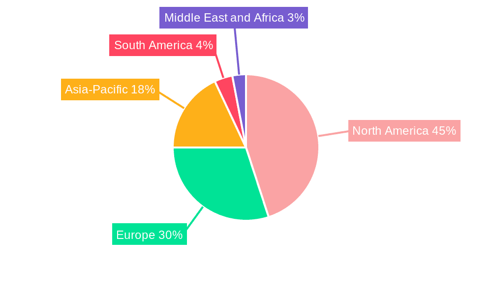 Aircraft Switches Market Market Share by Region - Global Geographic Distribution