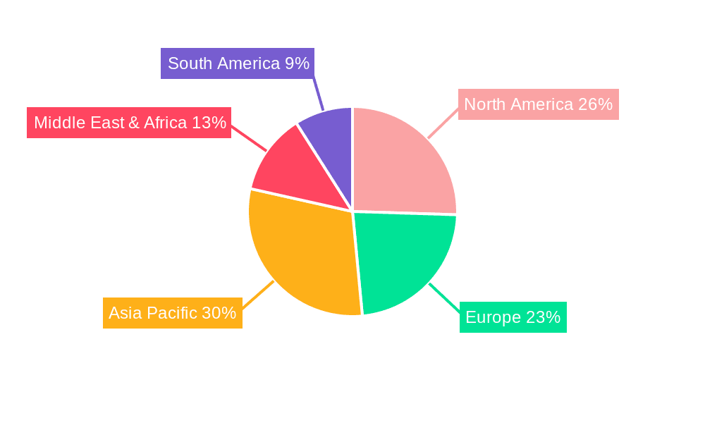 Airfield Lighting Equipment Market Share by Region - Global Geographic Distribution