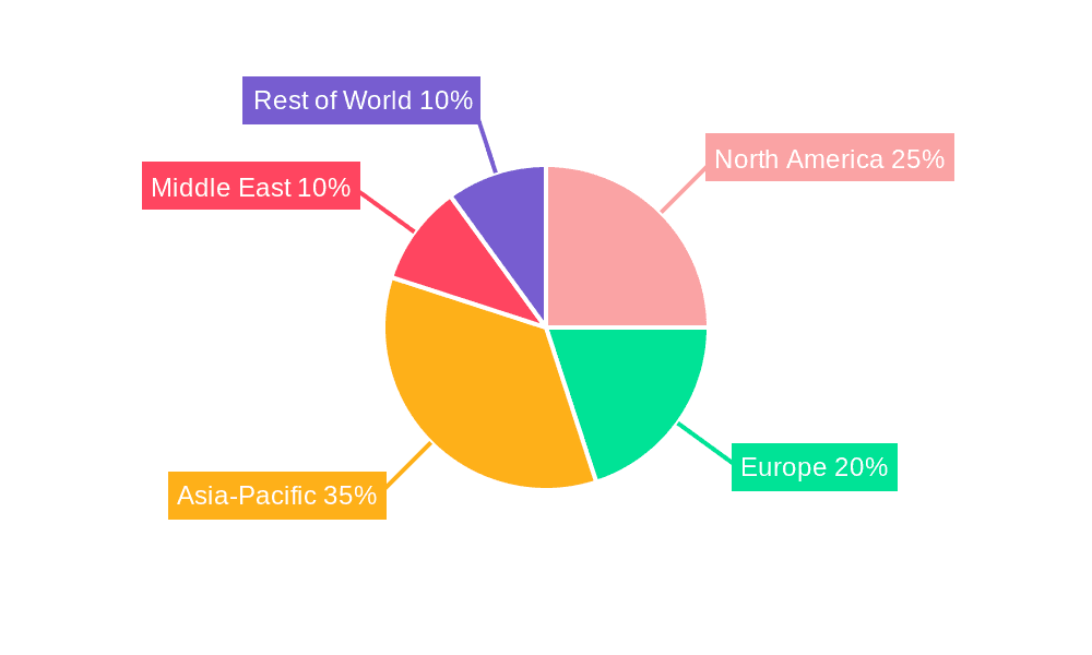 Airline Catering Market Share by Region - Global Geographic Distribution