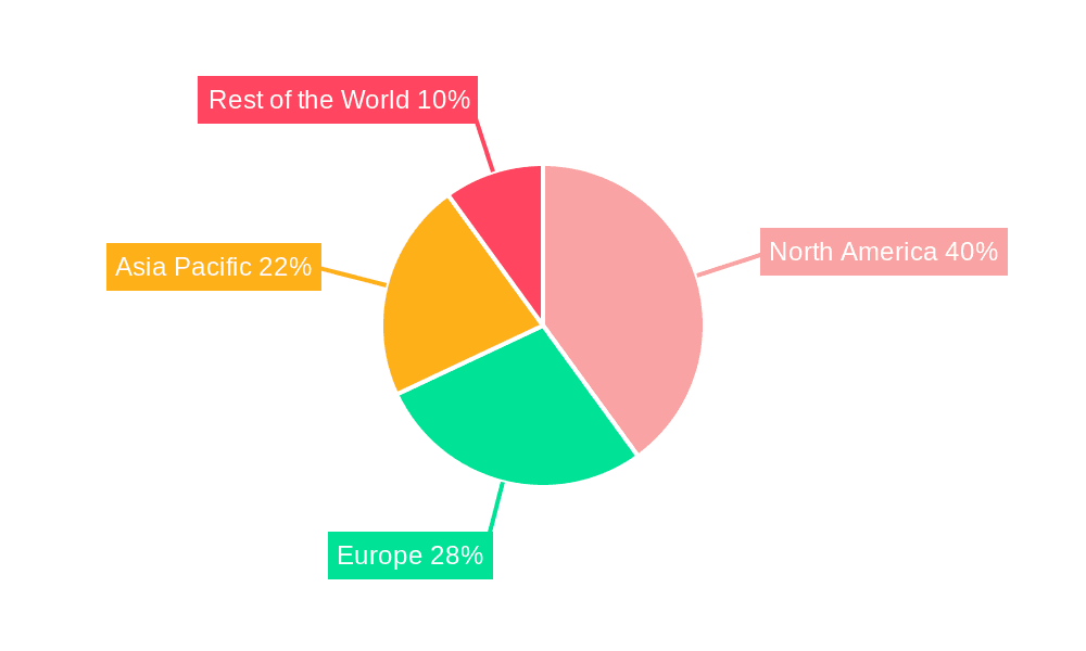 Airplane Survivability Equipment Market Market Share by Region - Global Geographic Distribution
