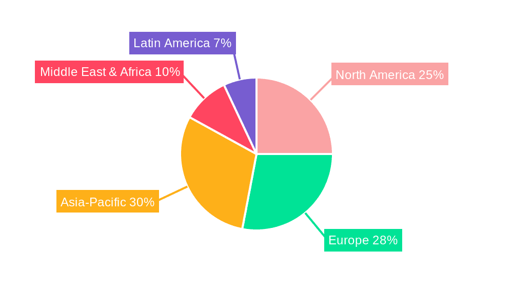 Airport Catering Services Market Share by Region - Global Geographic Distribution
