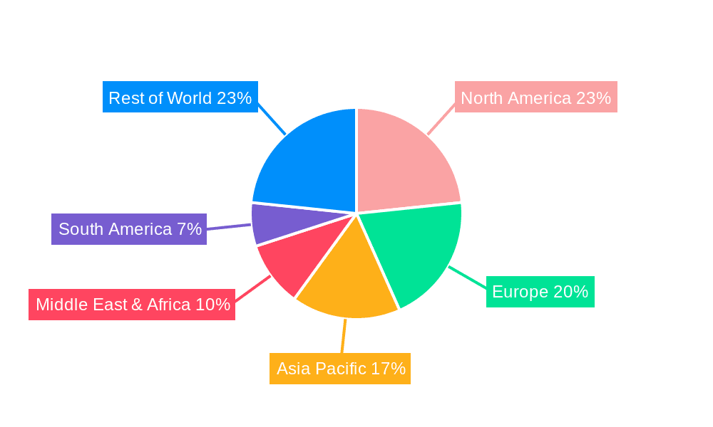 Airport Catering Trucks Market Share by Region - Global Geographic Distribution