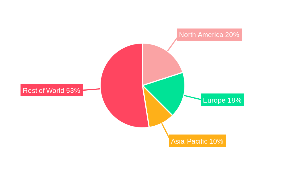 Alcohol Breathalyzer and Drugs Testing Equipment Market Share by Region - Global Geographic Distribution