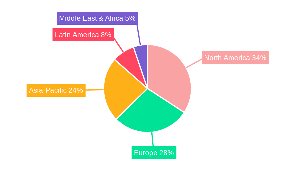 Alkaline Water Electrolysis Market Market Share by Region - Global Geographic Distribution