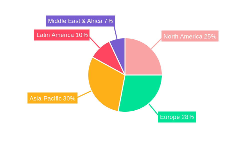 Alkalized Cocoa Powder Market Share by Region - Global Geographic Distribution